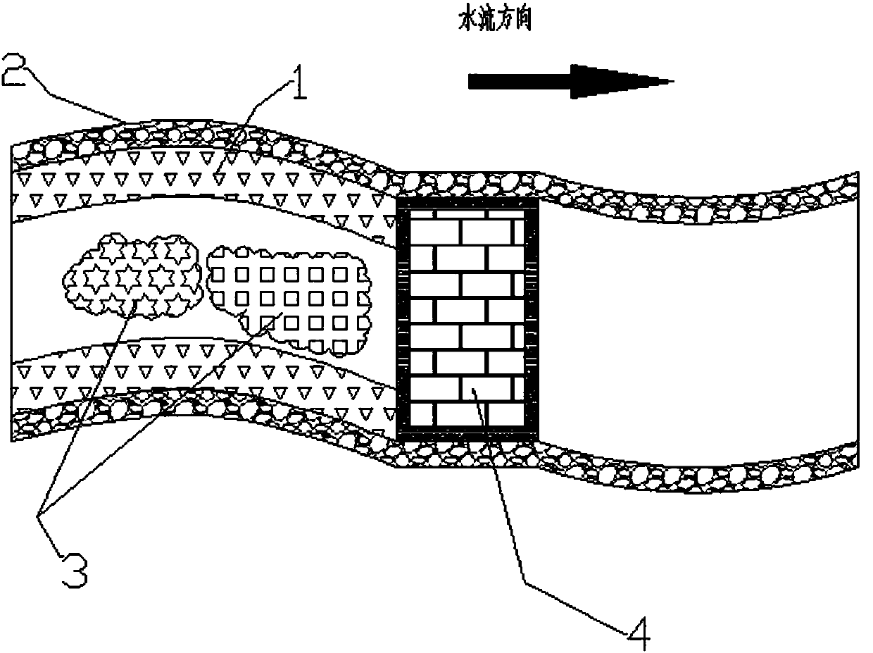 Ecological system for improving self purification capacity of riverway and construction method of ecological system