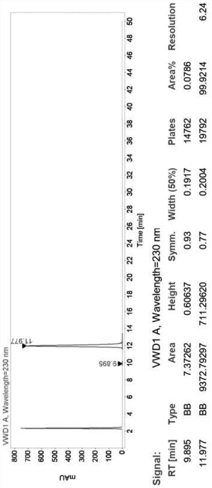 Preparation method of high-purity Vonoprazan fumarate