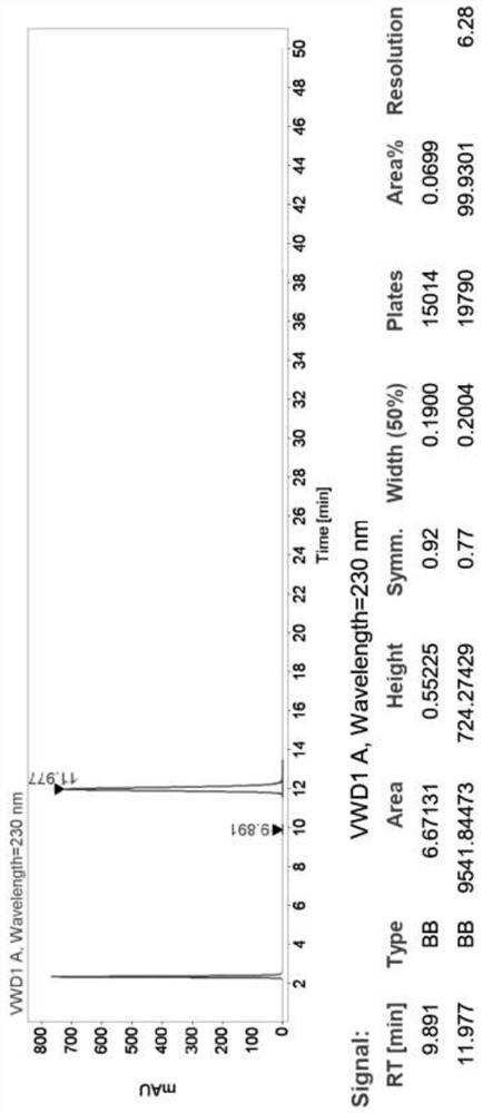 Preparation method of high-purity Vonoprazan fumarate