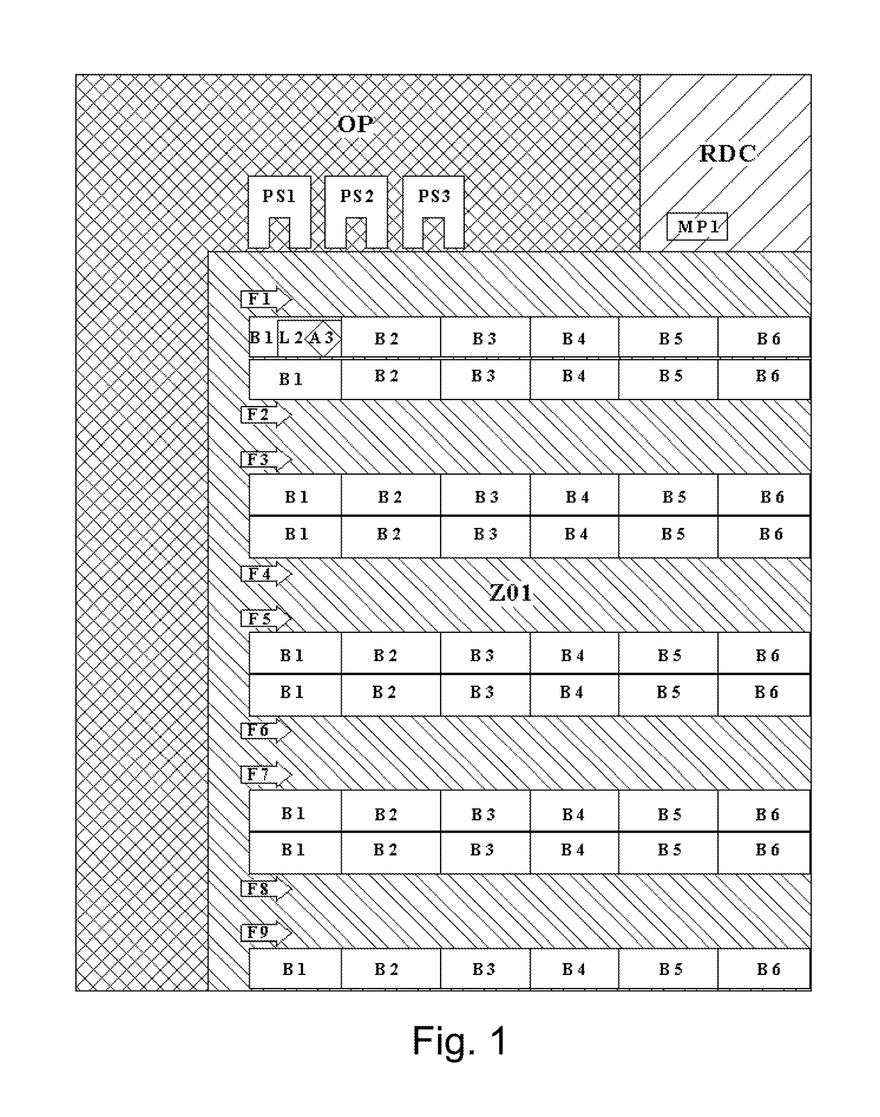 Automatic warehouse system