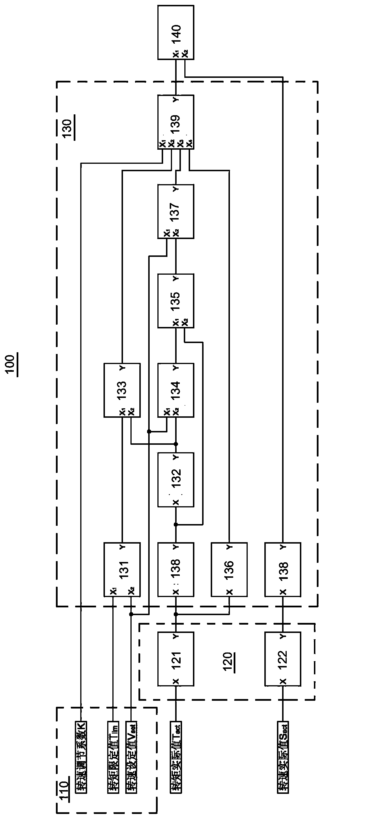 Load torque control system and load torque control method