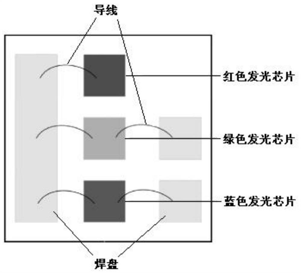 One-dimensional integrated imaging display method of LED screen based on combined discrete grating