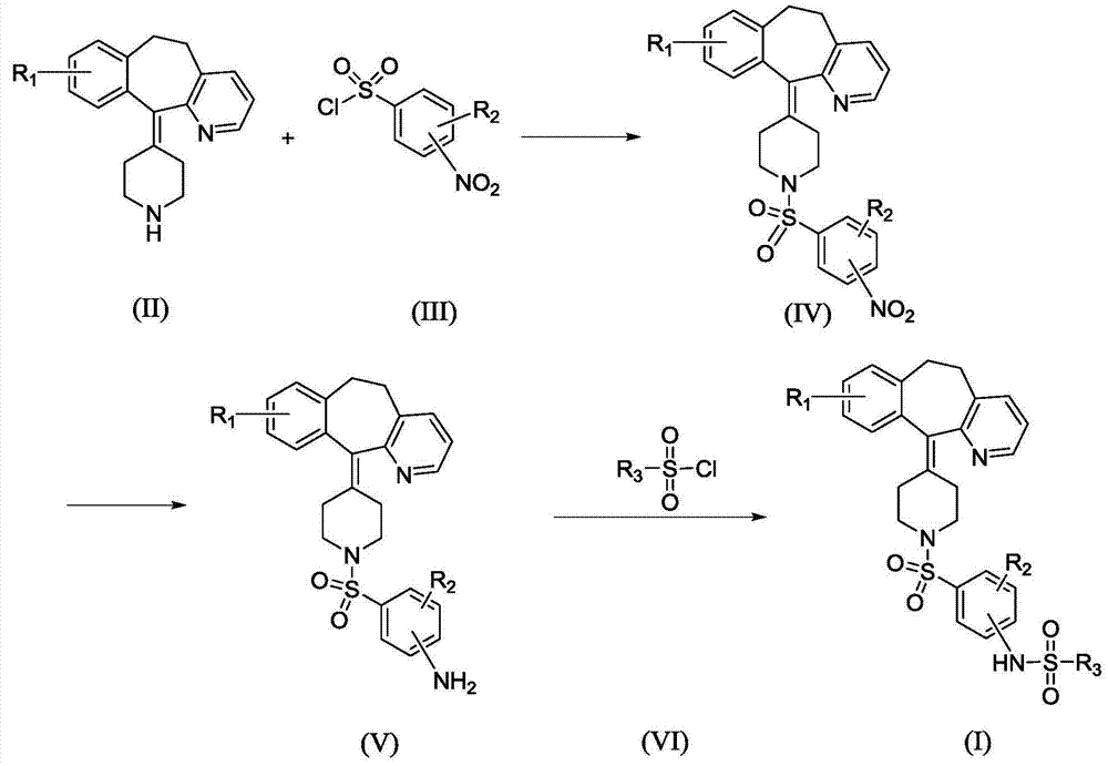 Bisulfamide compounds as well as preparation method and use thereof