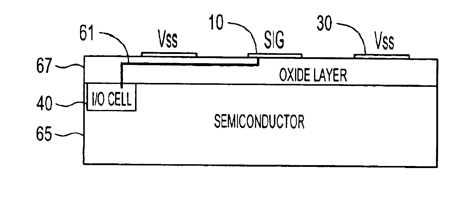 High speed I/O pad and pad/cell interconnection for flip chips