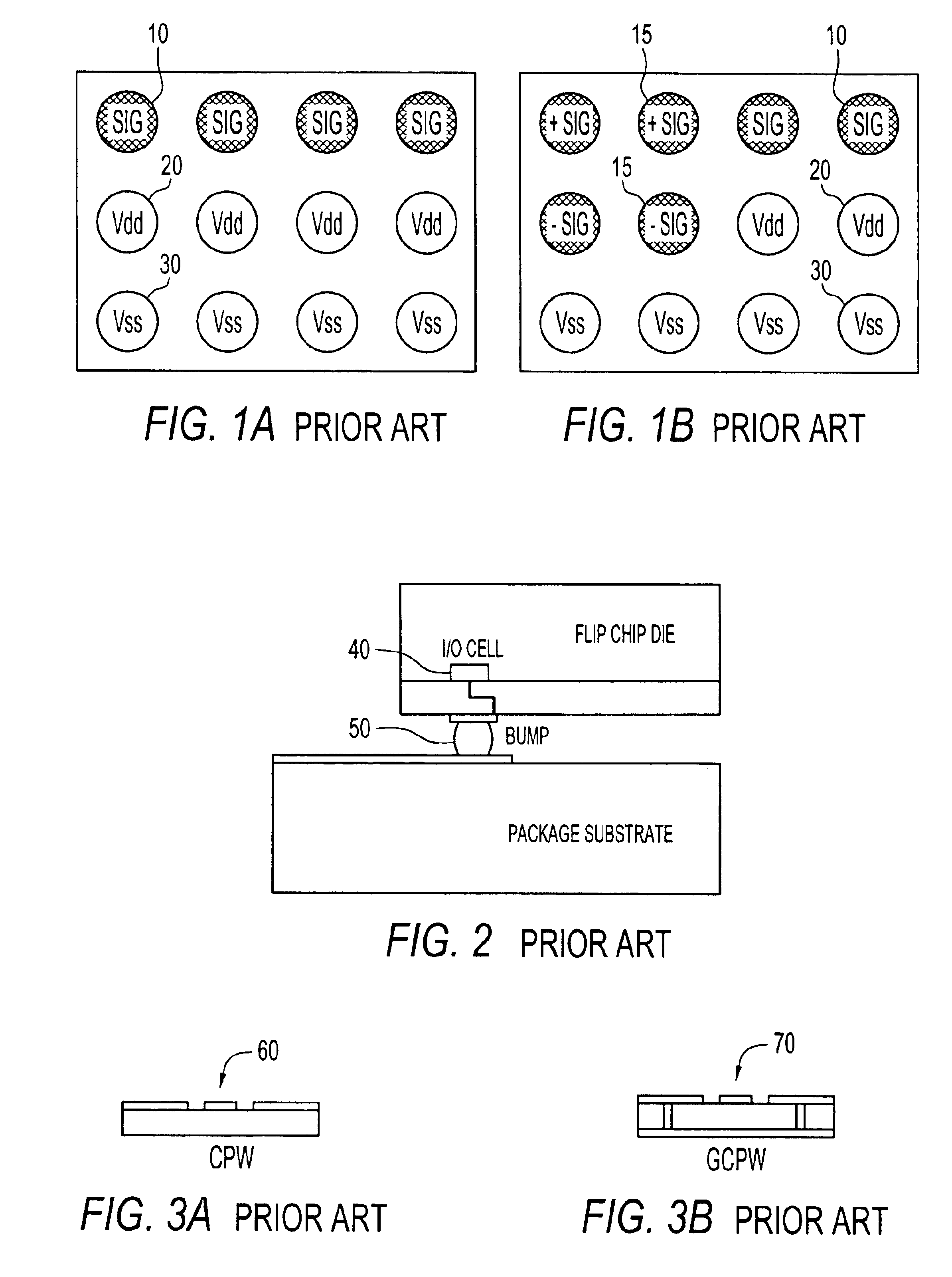 High speed I/O pad and pad/cell interconnection for flip chips