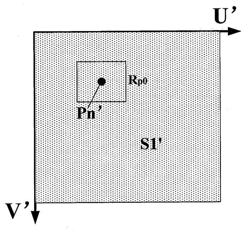 Method and system for measuring residual stresses