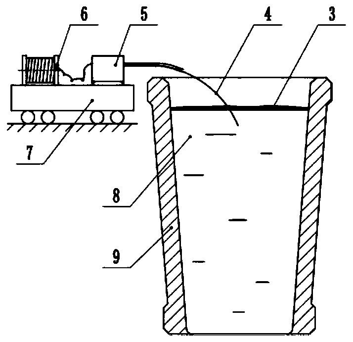 Alloy cored wire capable of lowering superheat degree of molten steel and use method thereof