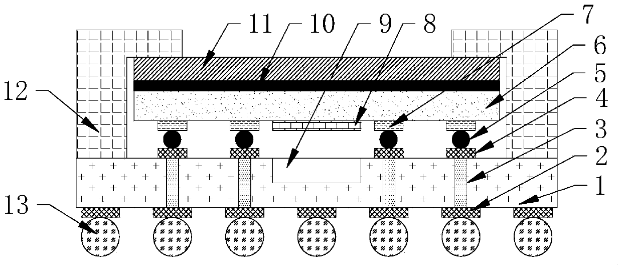 Millimeter wave MMIC heat dissipation package based on 3D heterogeneous integration technology