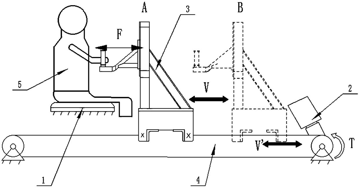 Active-hindering-force type exercising method