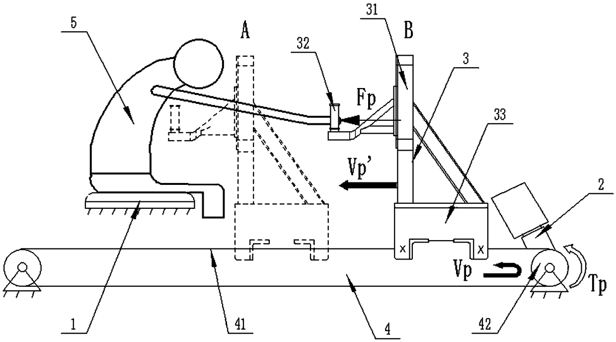 Active-hindering-force type exercising method