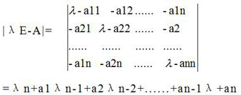 Development method of complete teaching device applied to relay protection training