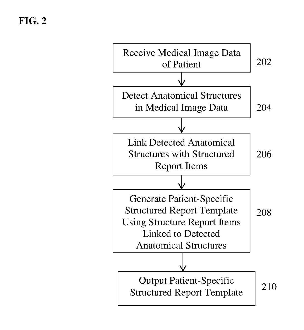 Method and System for Radiology Structured Report Creation Based on Patient-Specific Image-Derived Information