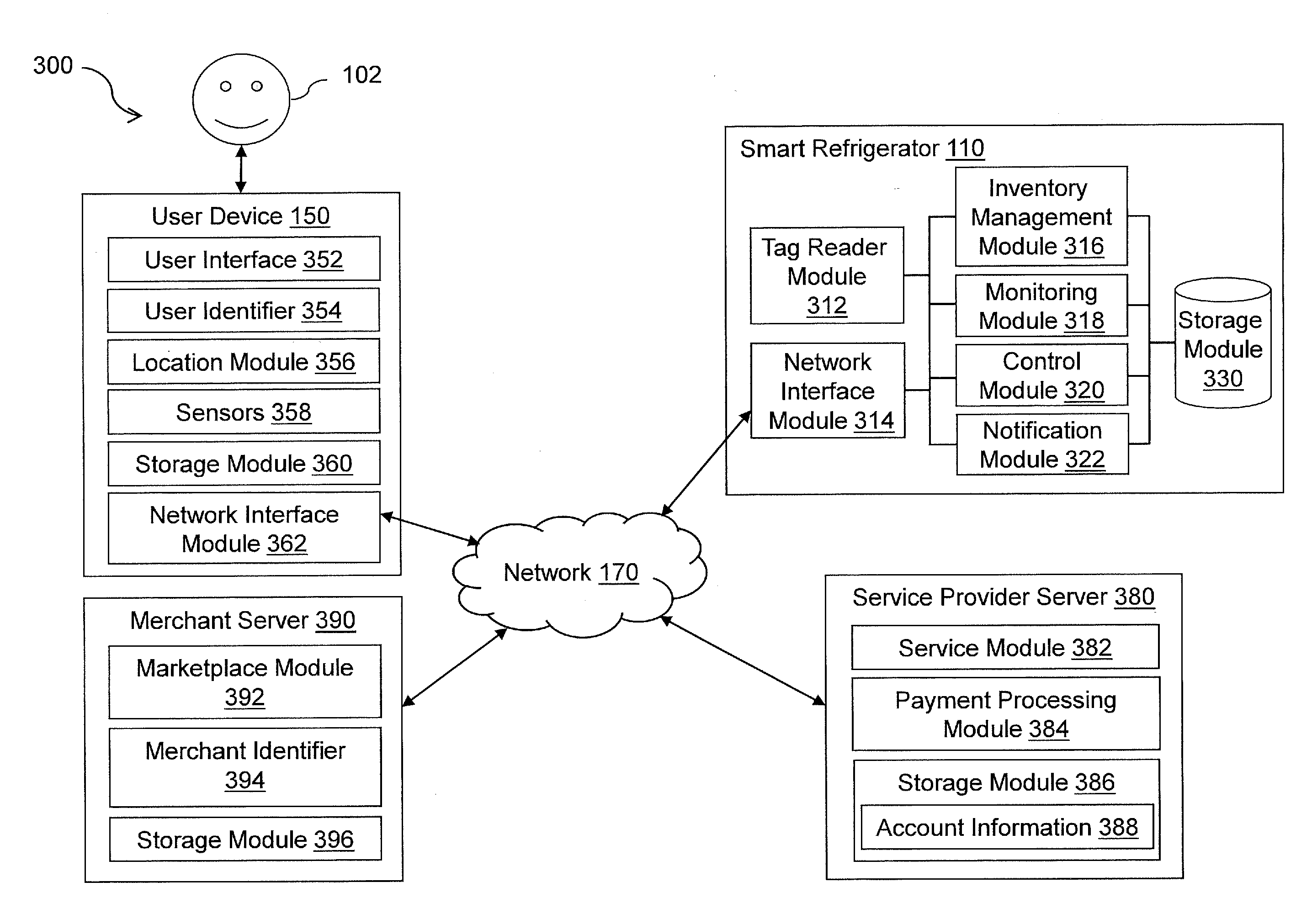 Compartmentalized smart refrigerator with automated item management