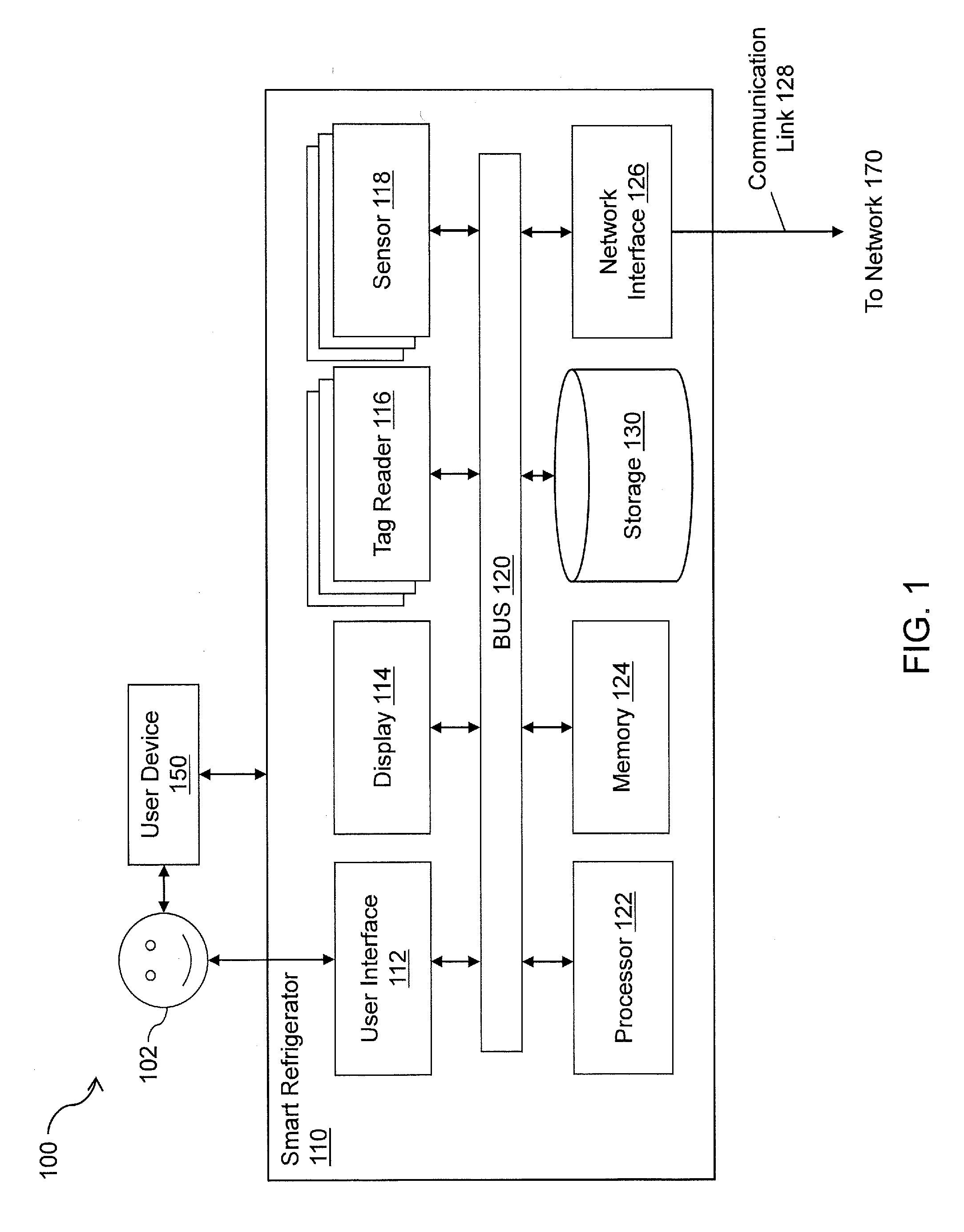 Compartmentalized smart refrigerator with automated item management