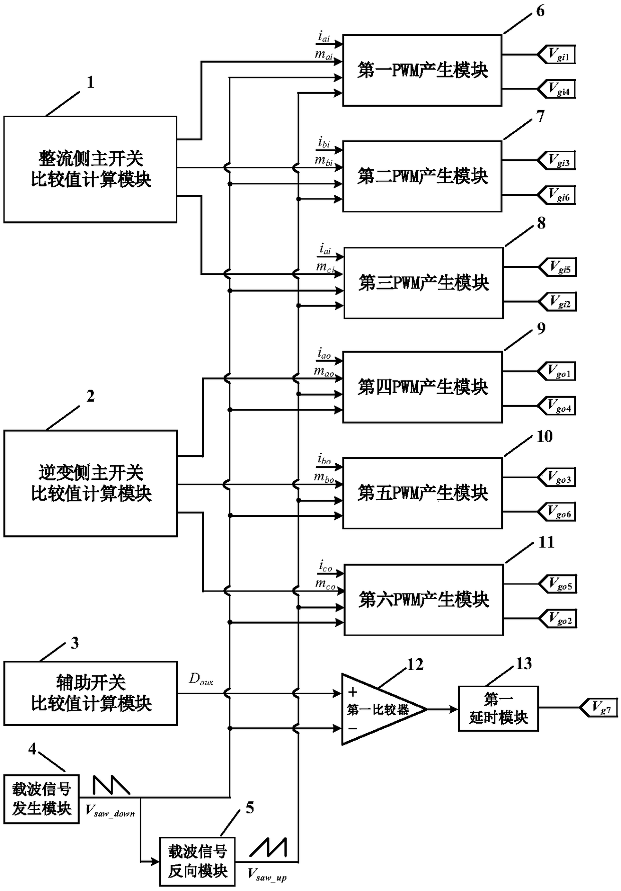 Three-phase four-wire system zero voltage switching back-to-back converter circuit and modulation method thereof