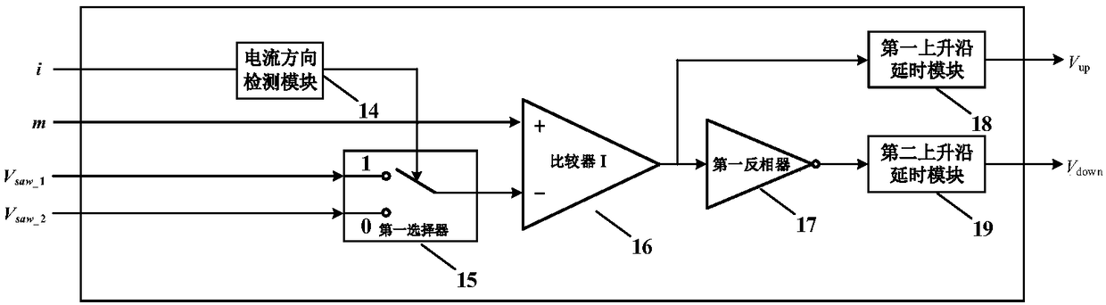 Three-phase four-wire system zero voltage switching back-to-back converter circuit and modulation method thereof