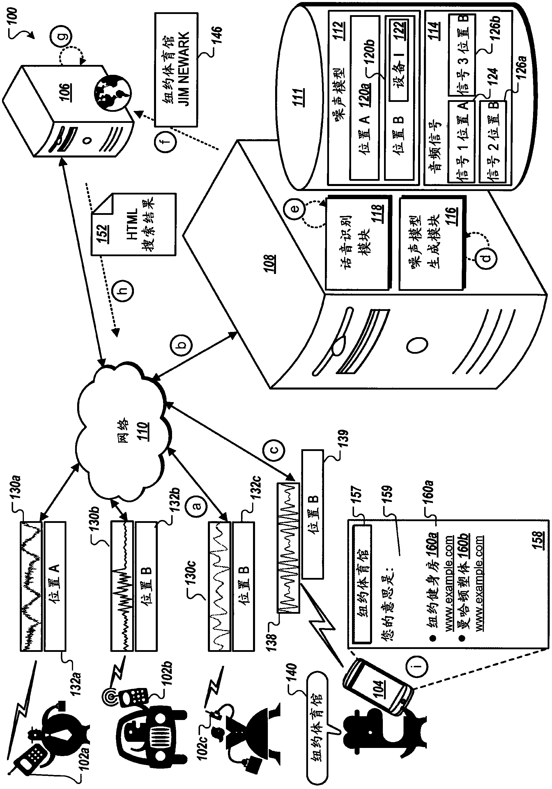 Geotagged environmental audio for enhanced speech recognition accuracy