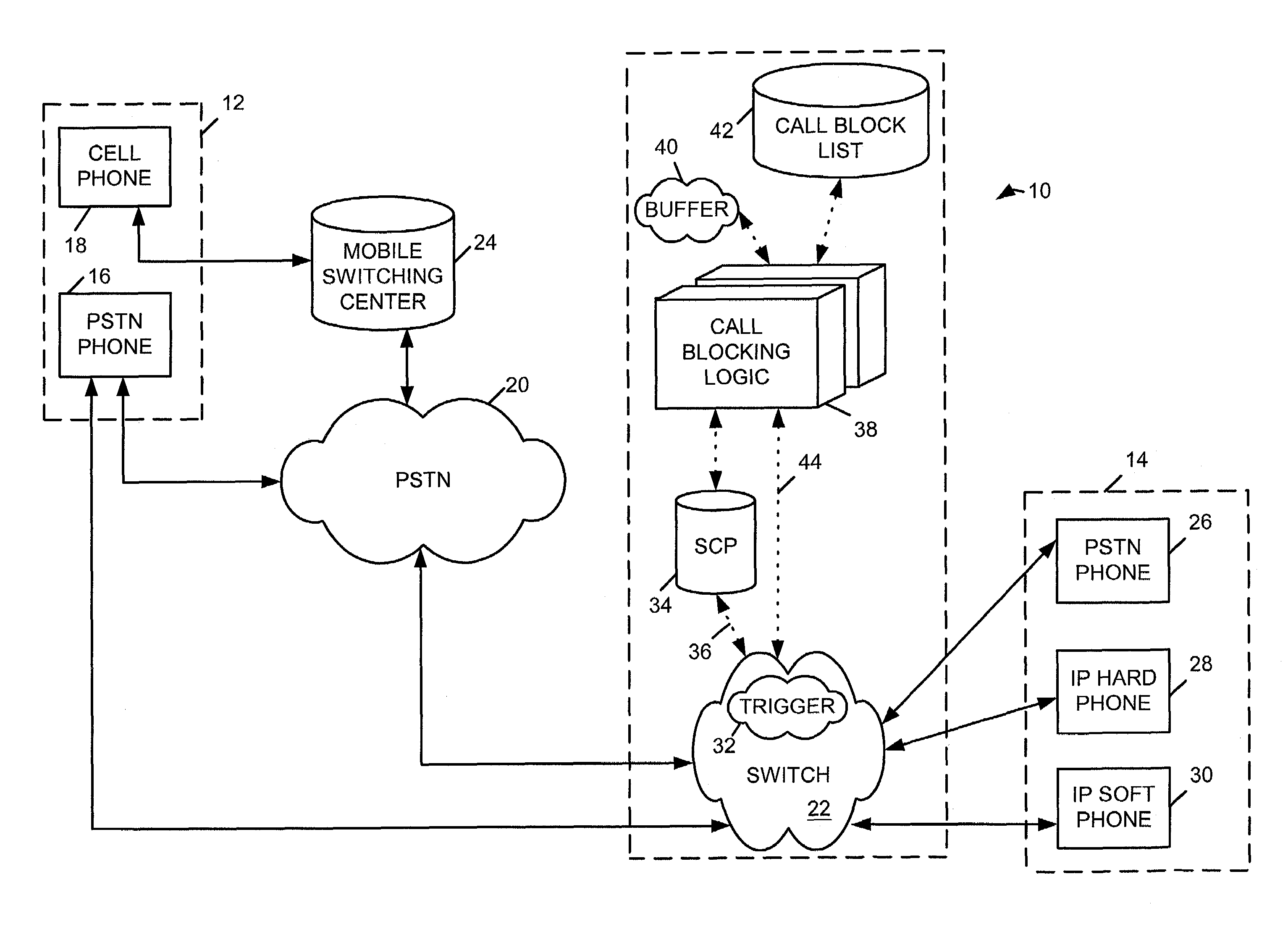 System and method for real-time blocking of a telephone call