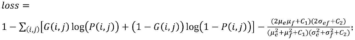 Hyperspectral image compression method based on deep learning and distributed information source coding