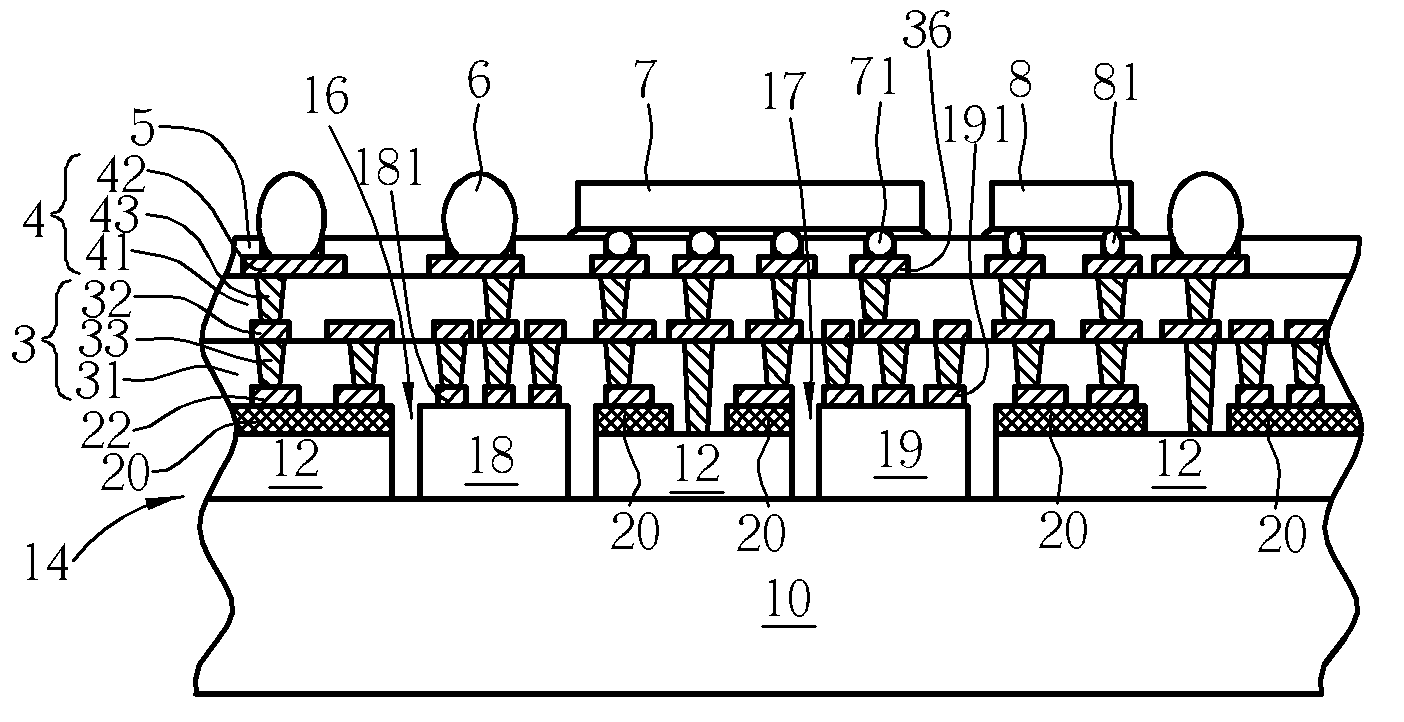 Chip embedded packaging structure