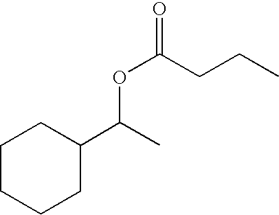 Synergistically-effective cyclohexylethan-1-yl ester mixtures as malodour counteractants as measured physiologically and psychometrically and methods for using same