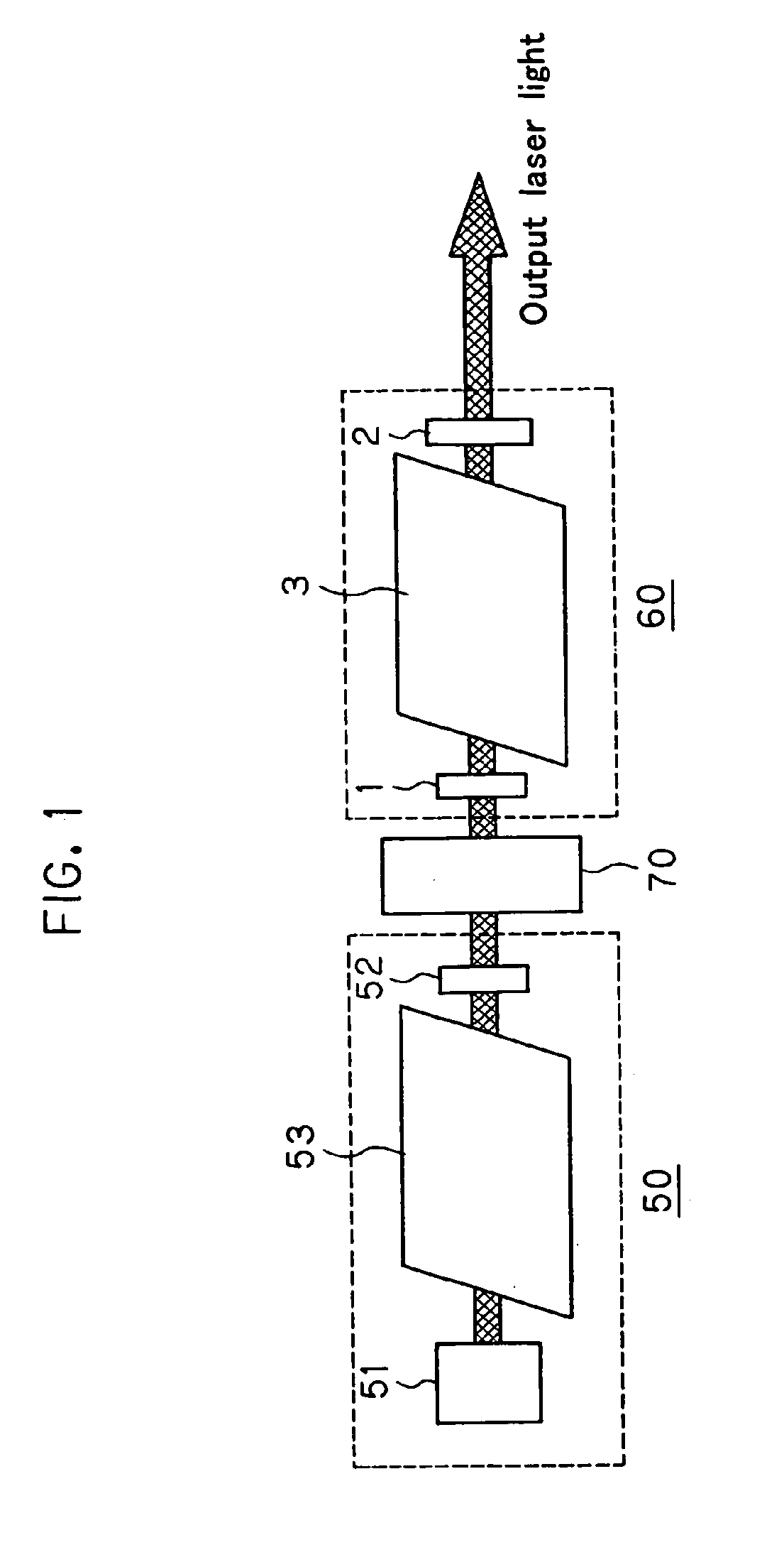 Two-stage laser system for aligners