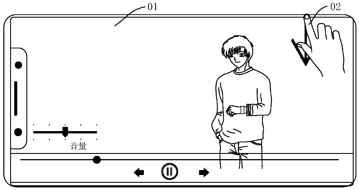 Video program operation control method, electronic equipment and storage medium