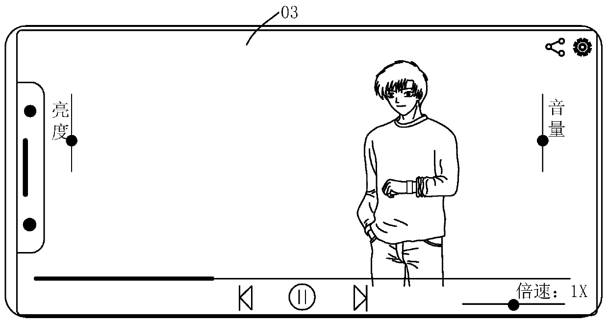 Video program operation control method, electronic equipment and storage medium