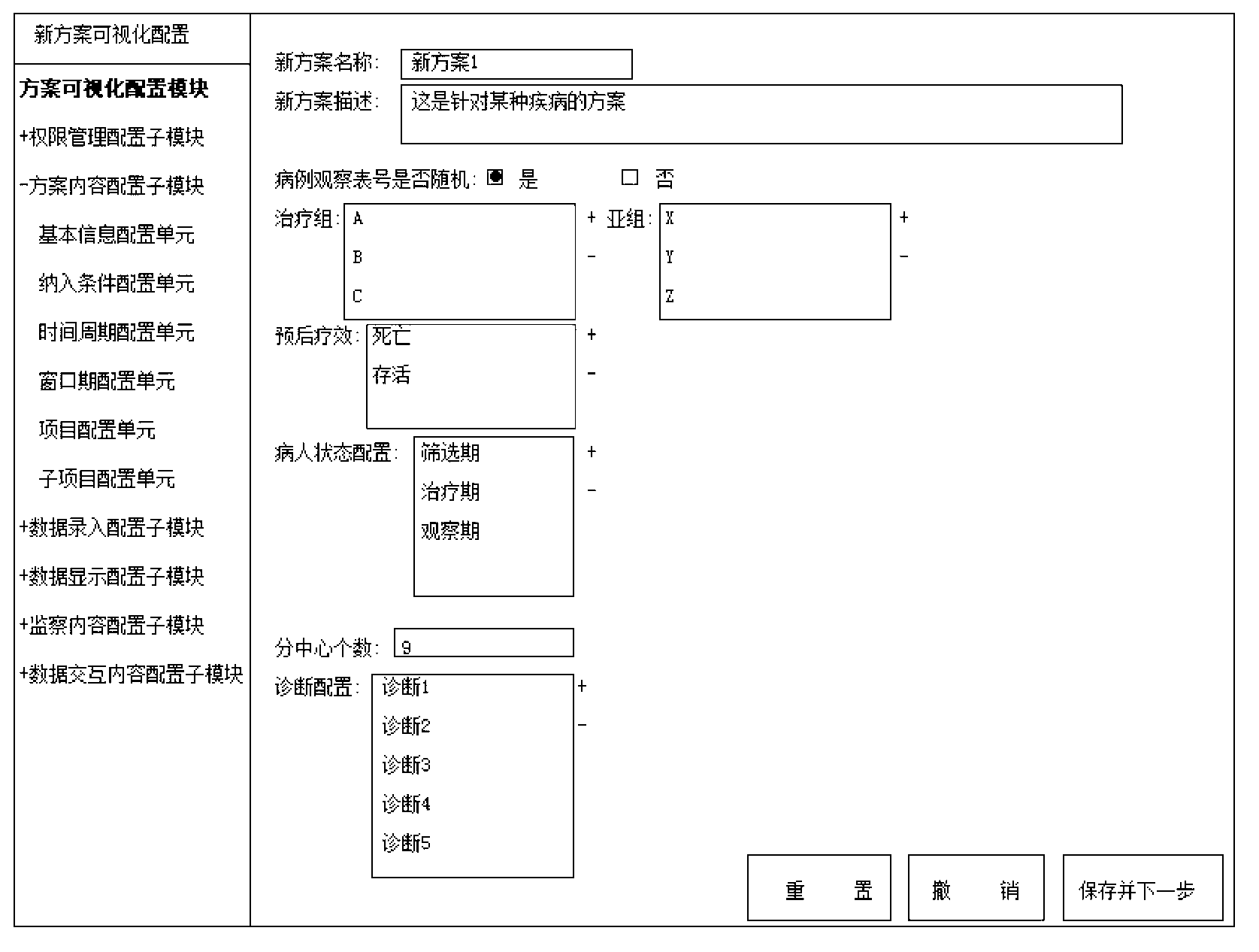 Visualization interactive clinical test and clinical follow-up visit system and method