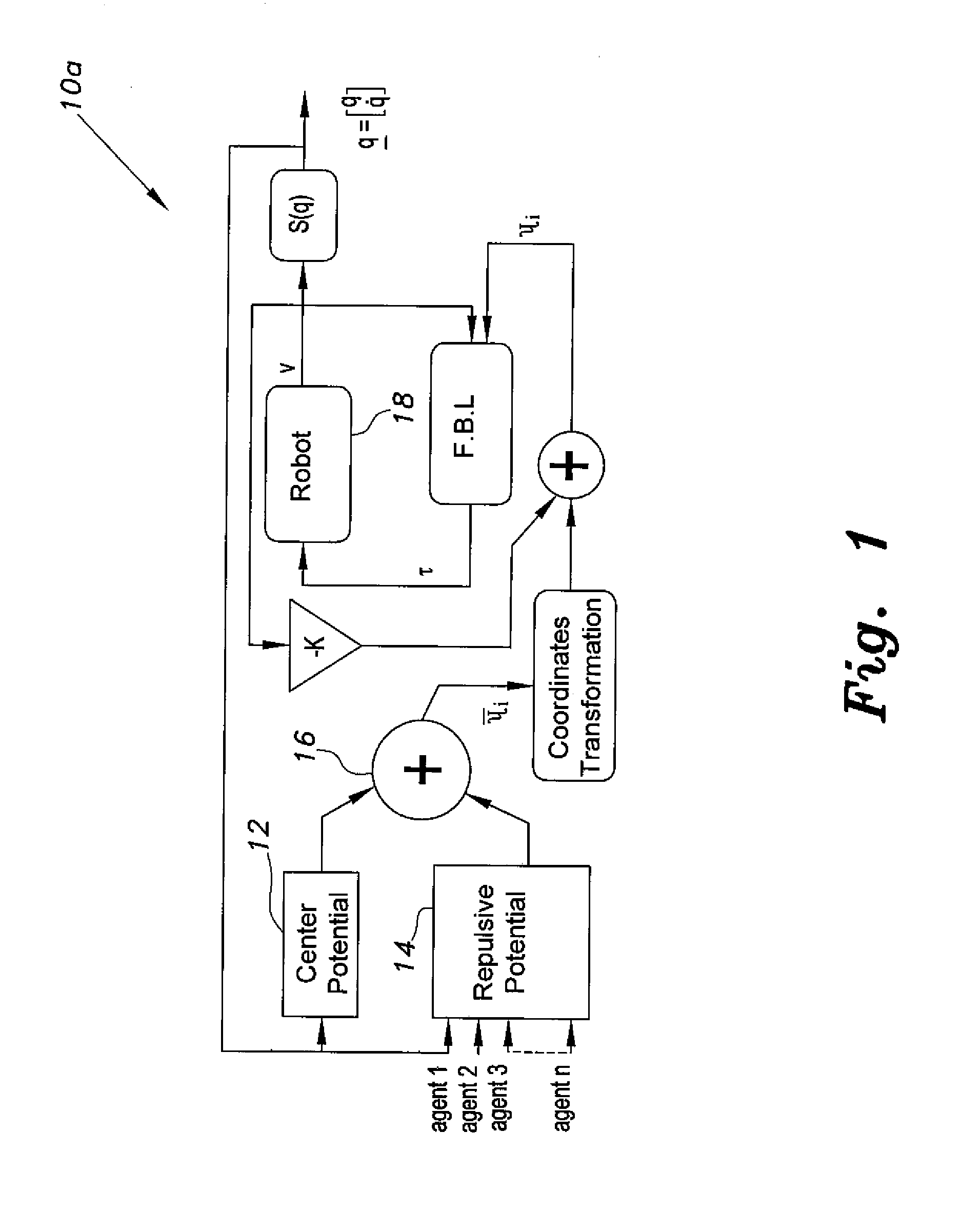 Robotic leader-follower navigation and fleet management control method