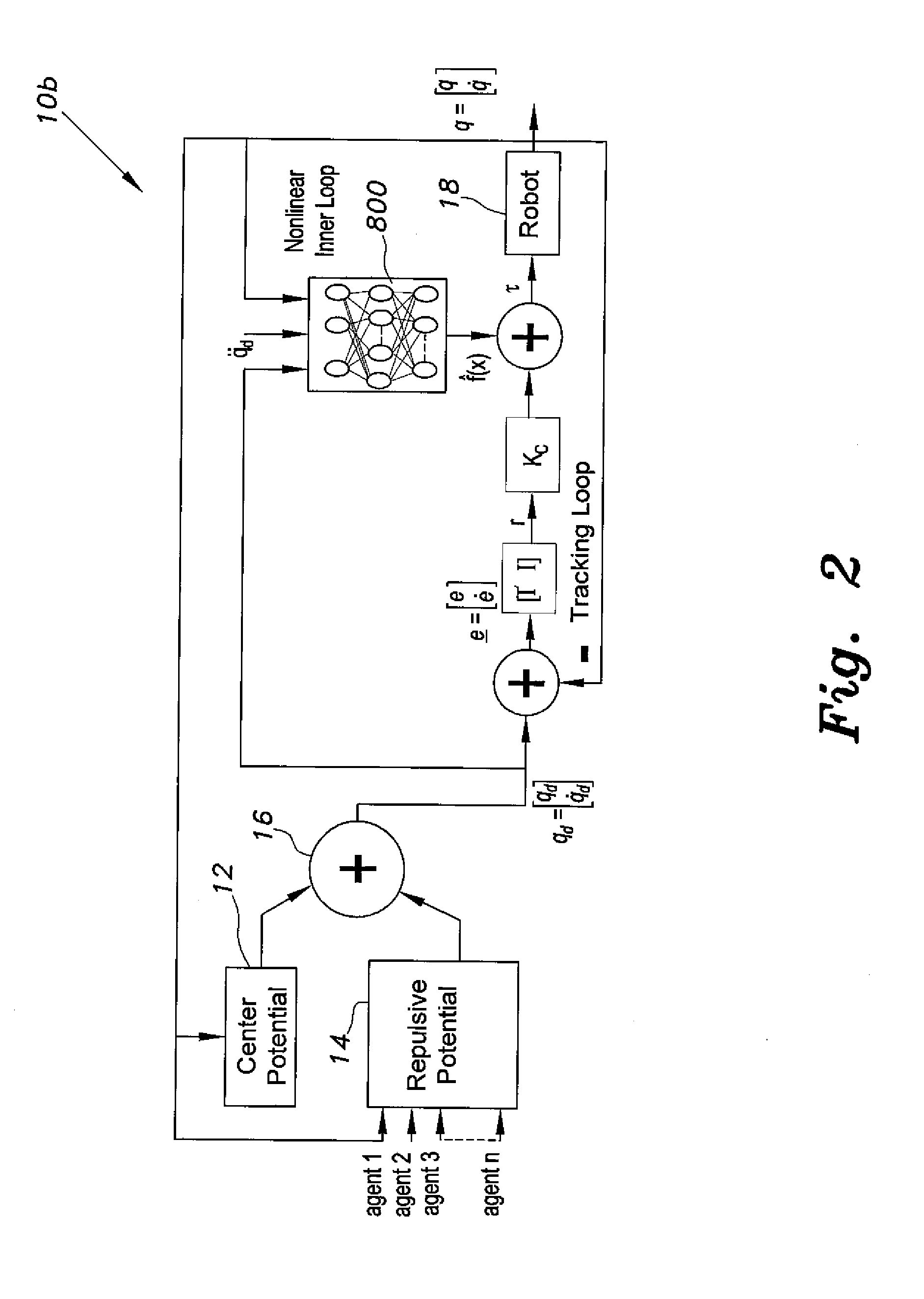 Robotic leader-follower navigation and fleet management control method