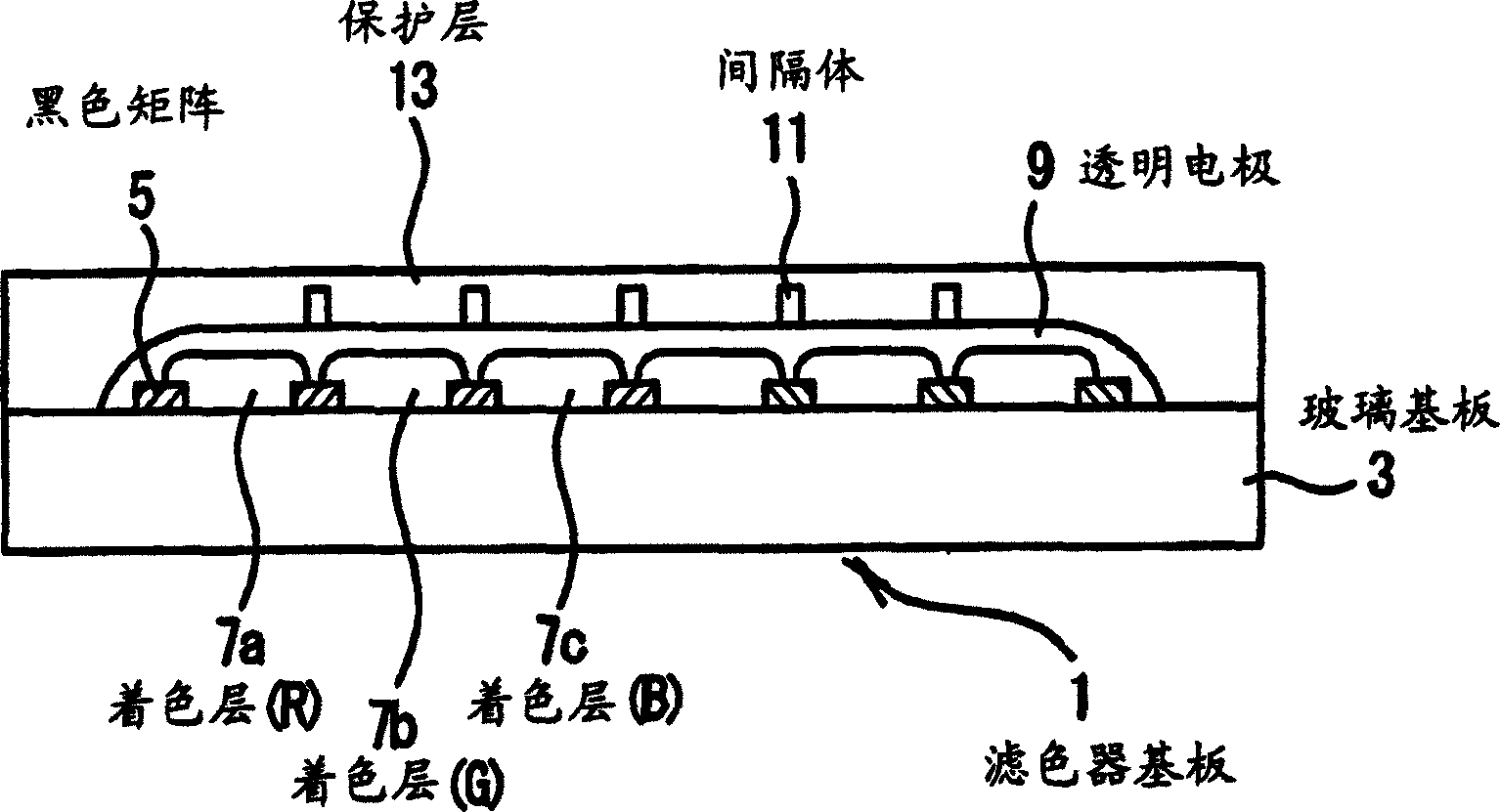 Color filter substrate, layered body of color filter substrates, and method of using the color filter substrate