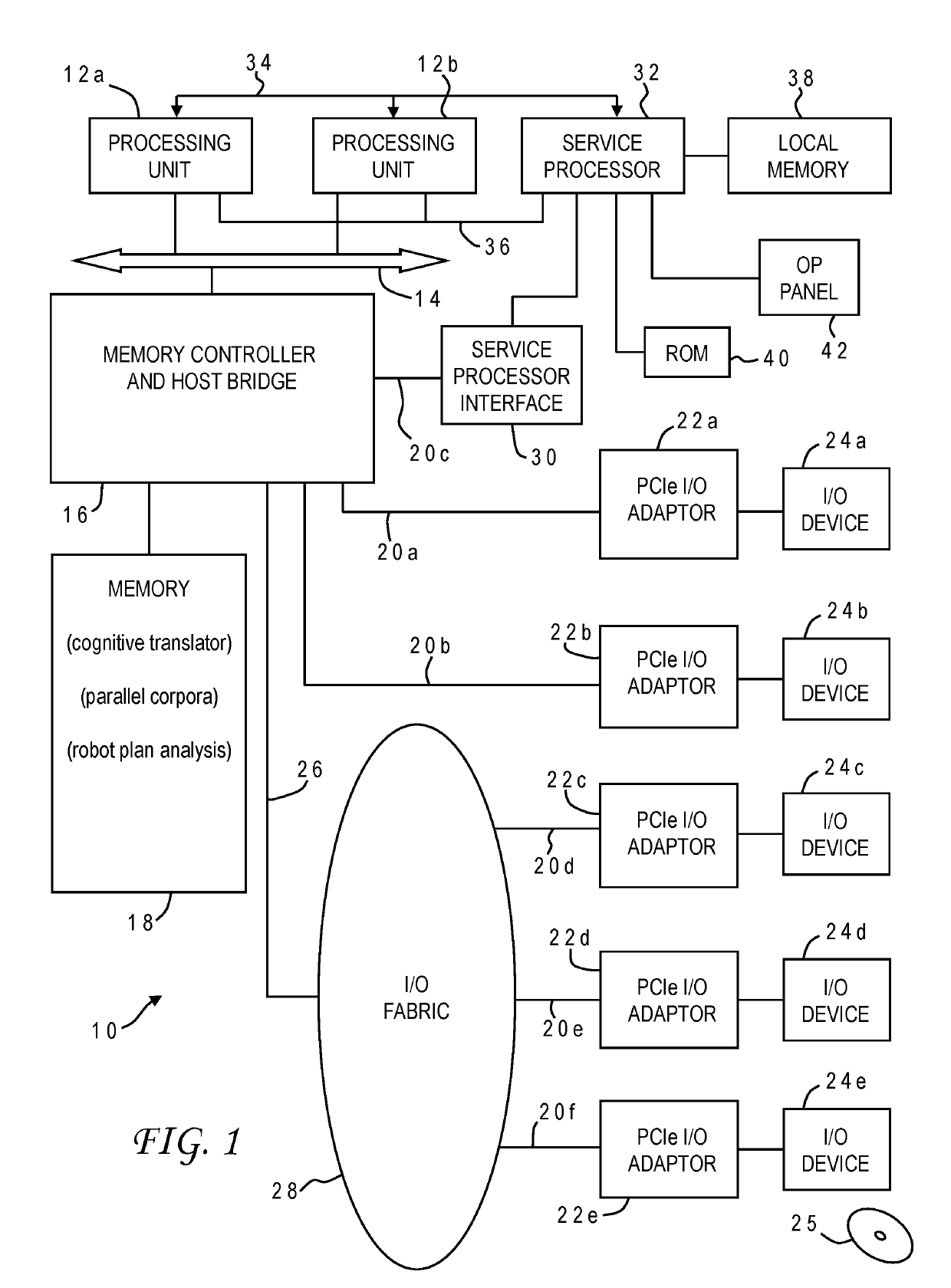 Using robot plans as parallel linguistic corpora