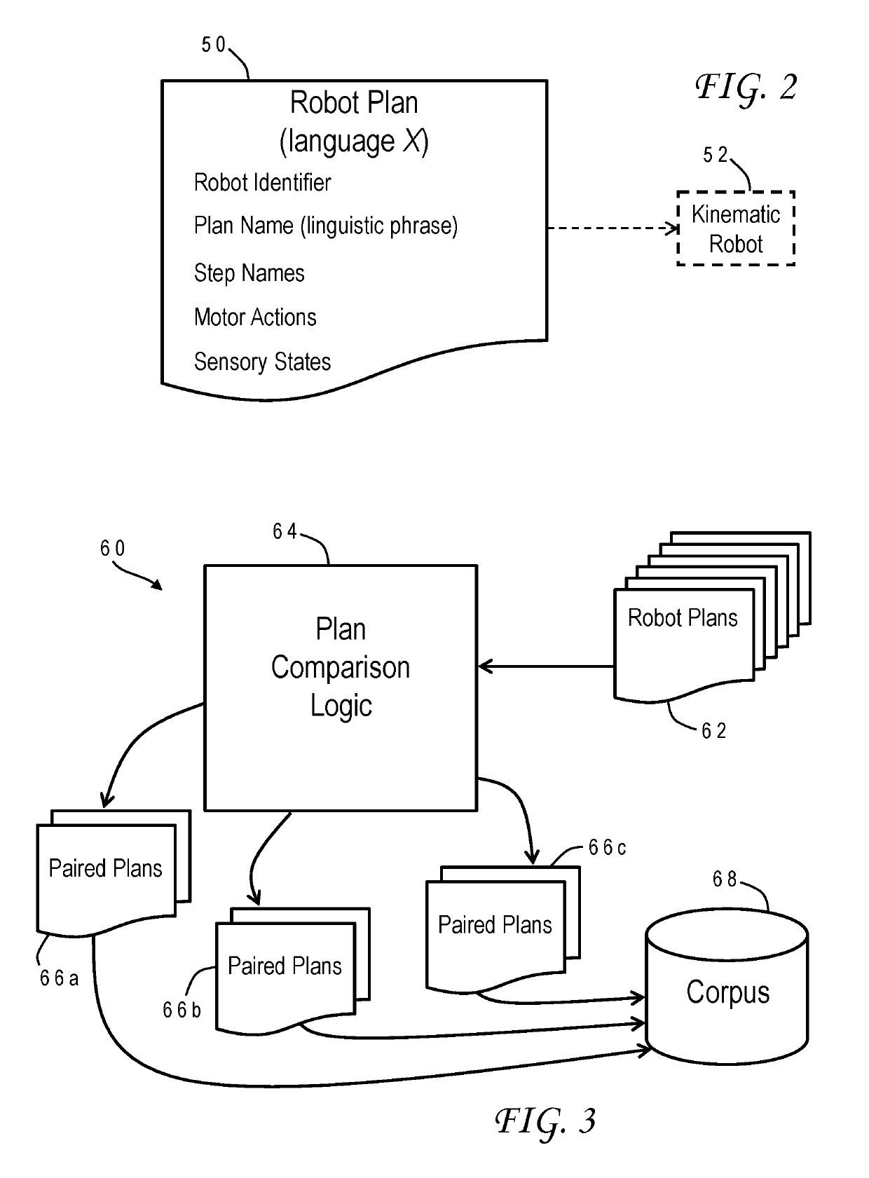 Using robot plans as parallel linguistic corpora