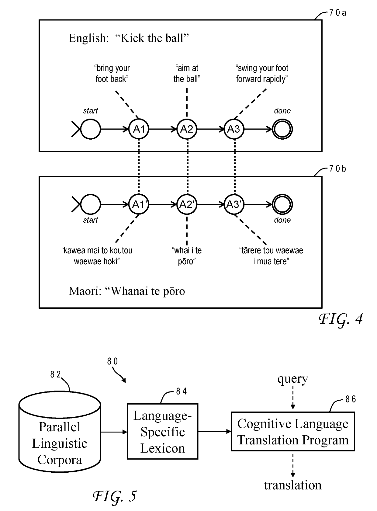 Using robot plans as parallel linguistic corpora