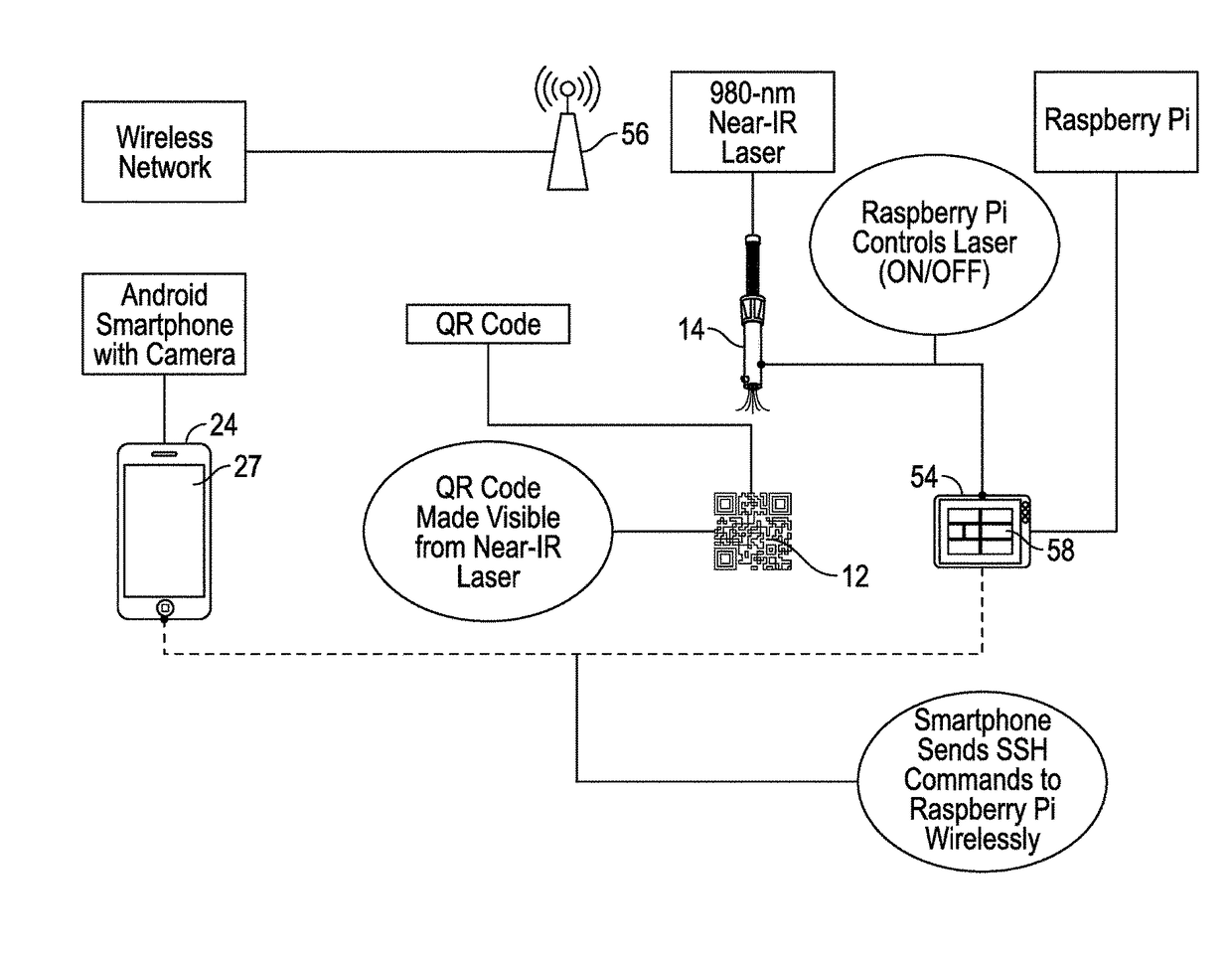 Reader Apparatus For Upconverting Nanoparticle Ink Printed Images