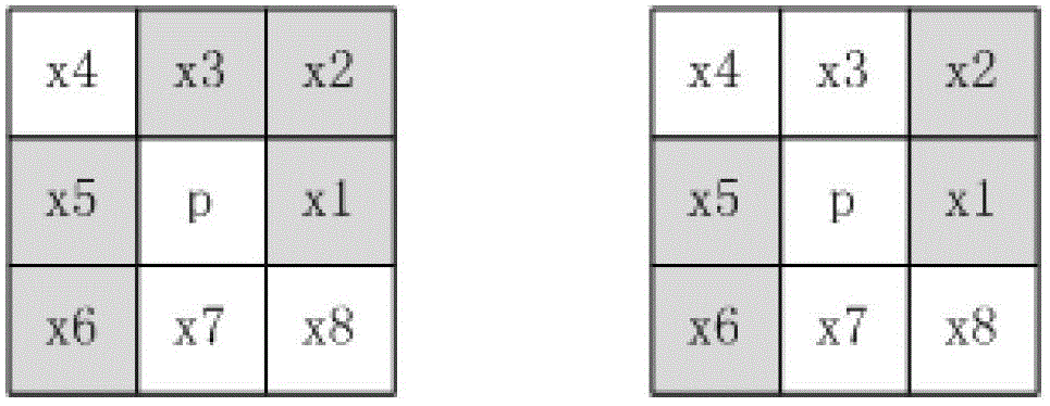 A method for recognizing handwritten mathematical formulas and generating mathml based on android system