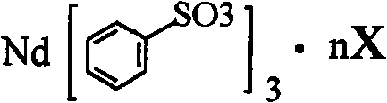 Sulfoacid rare earth catalyst for polymerizing high-cis-isoprene rubber and preparation method thereof