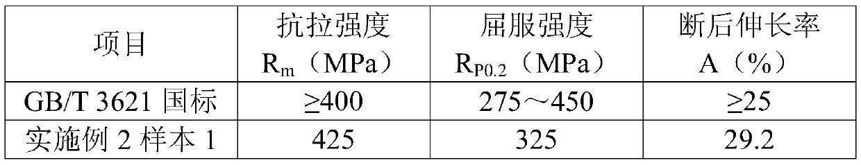 A method for preparing ta2 pure titanium by smelting and recovering ta1 shavings pure titanium residue