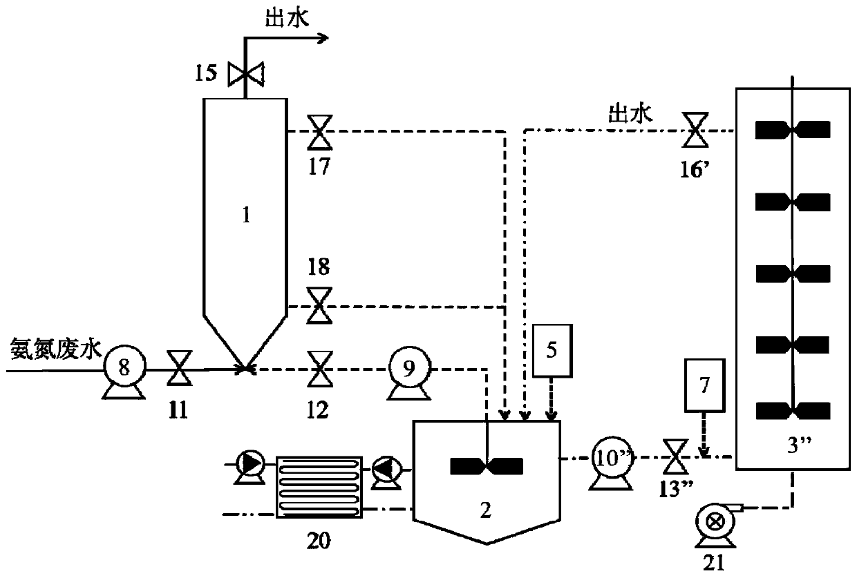 Ammonia nitrogen efficient removal system and ammonia nitrogen efficient removal method based on side flow short-cut nitrification-anaerobic ammonia oxidation process