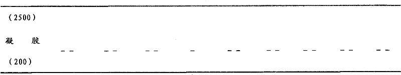 An extract for regulating female vaginal microecology