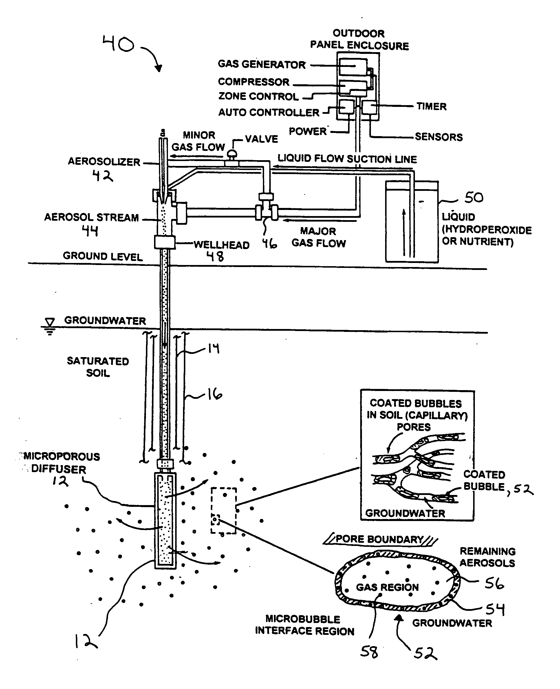 Environmental remediation method and apparatus