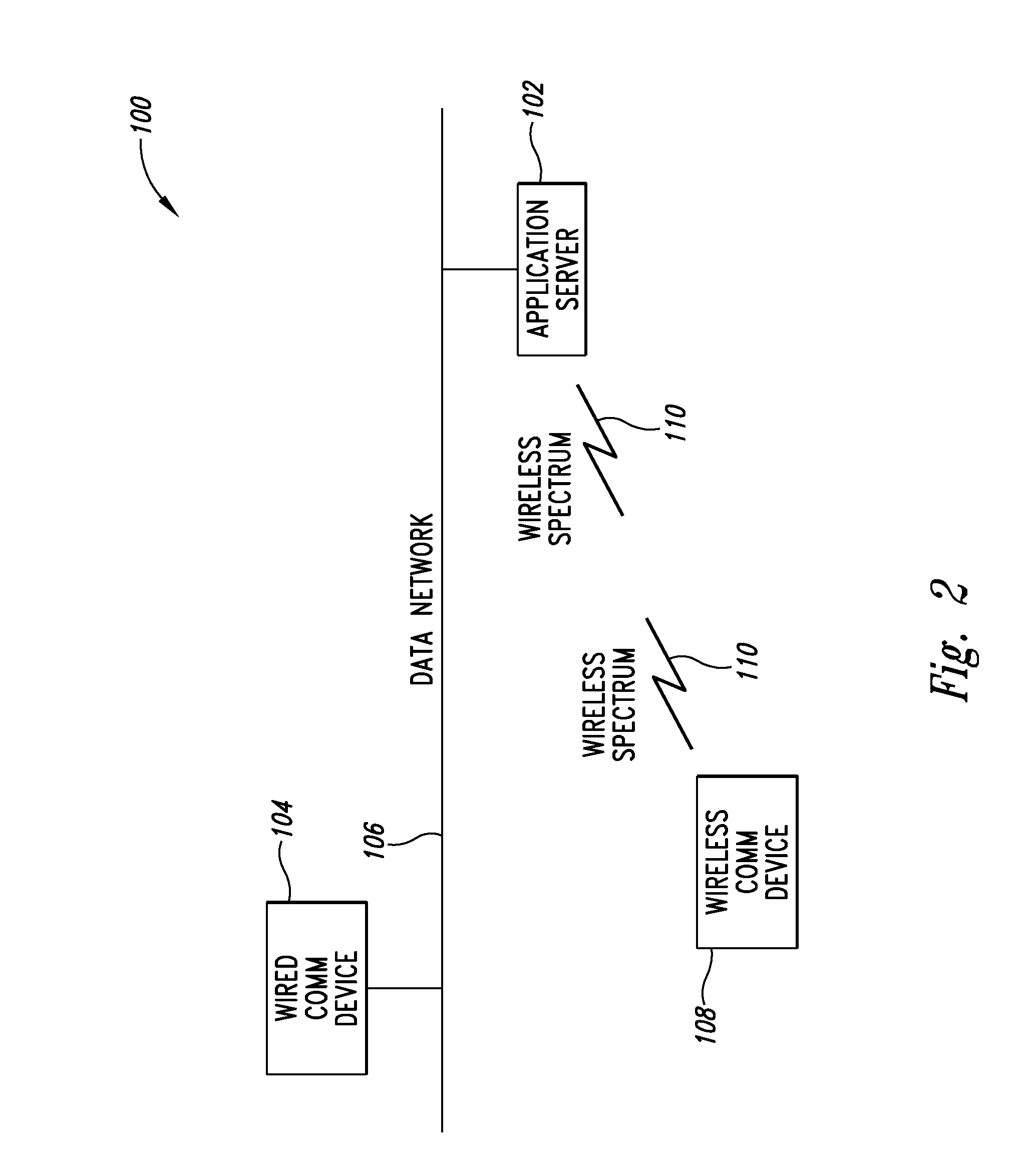 Session management system and method for use with stateless messaging services