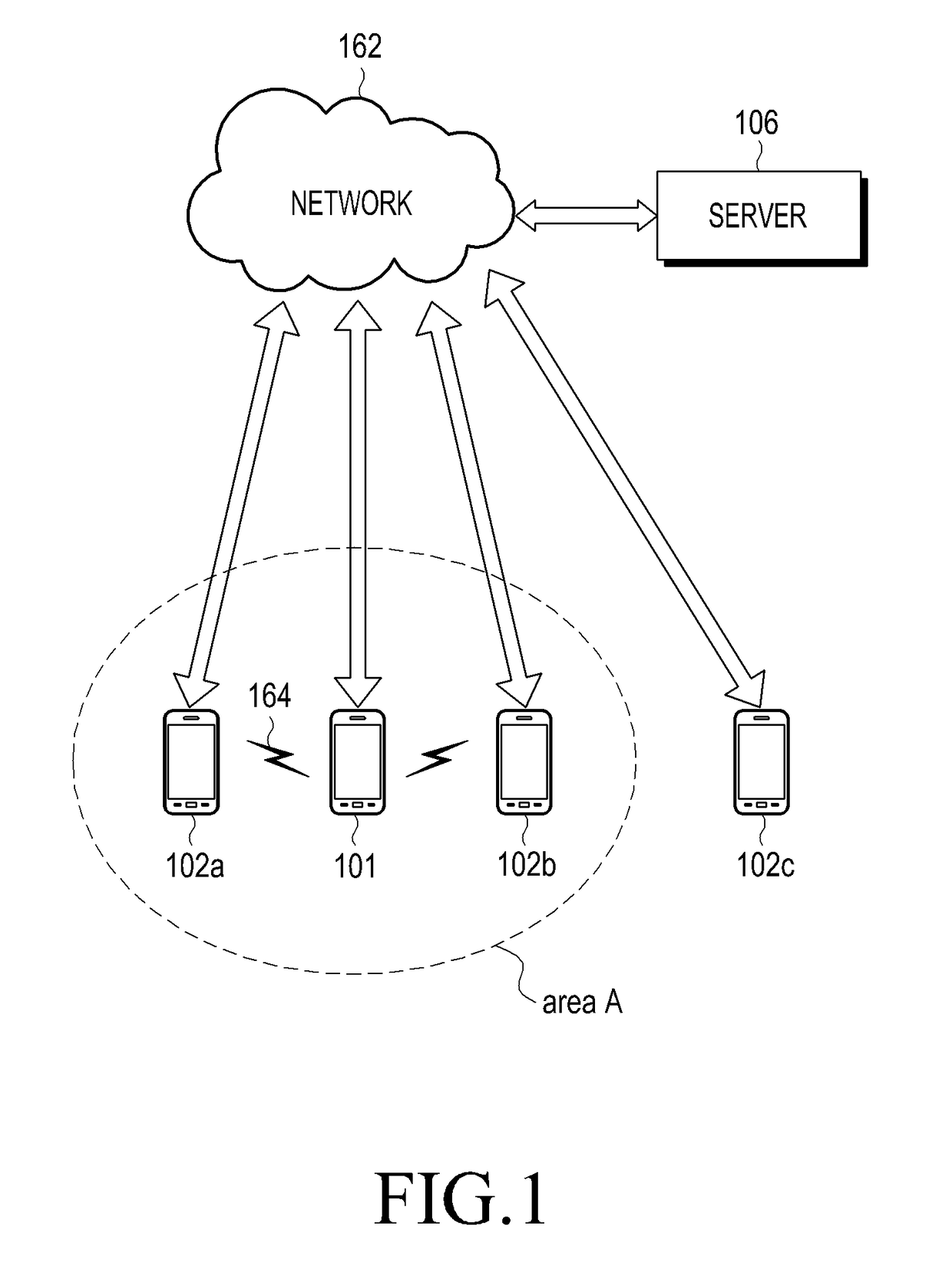 Electronic device and proximity discovery method thereof