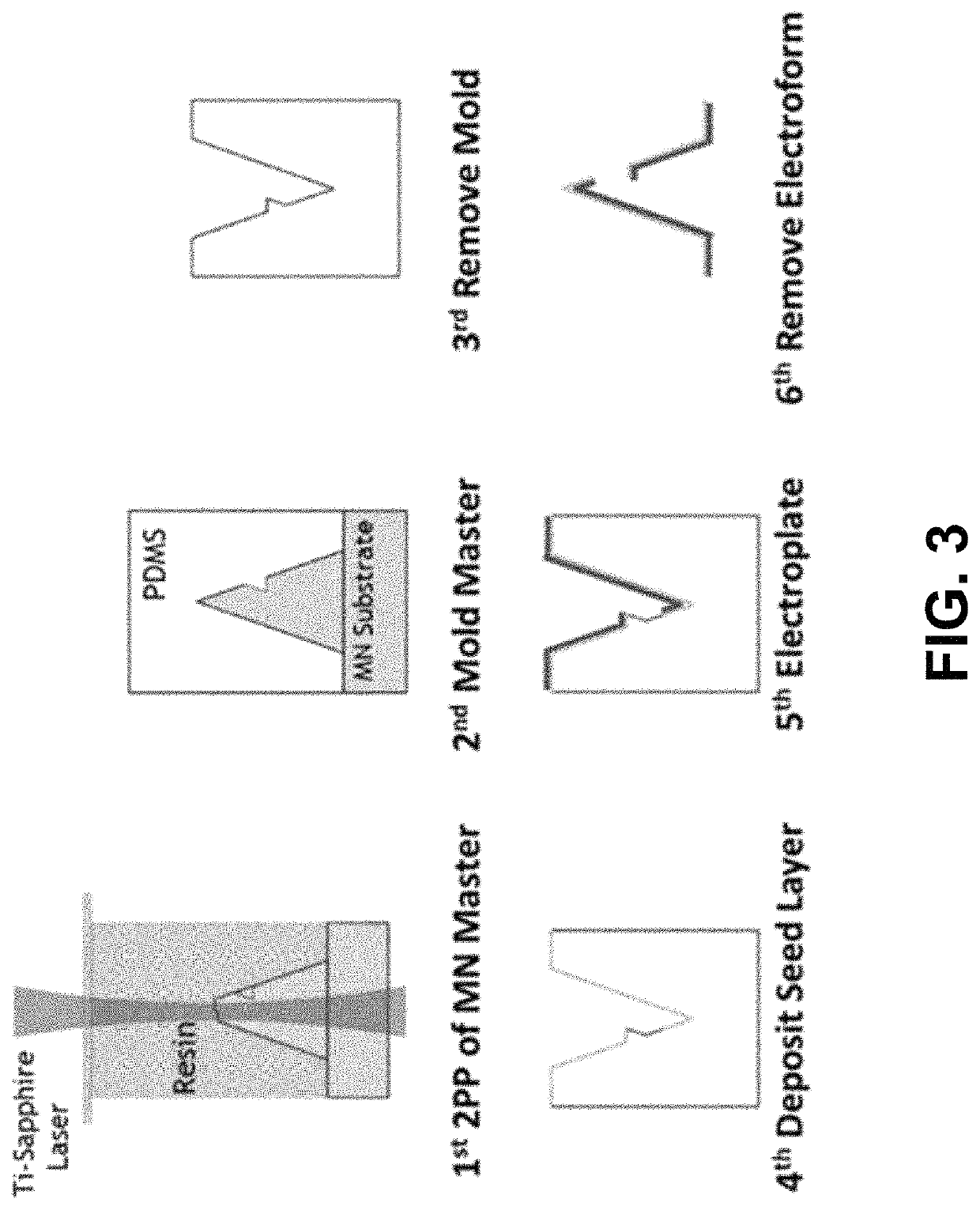 Microneedle-based electrical impedance sensor to monitor plant water status in real time