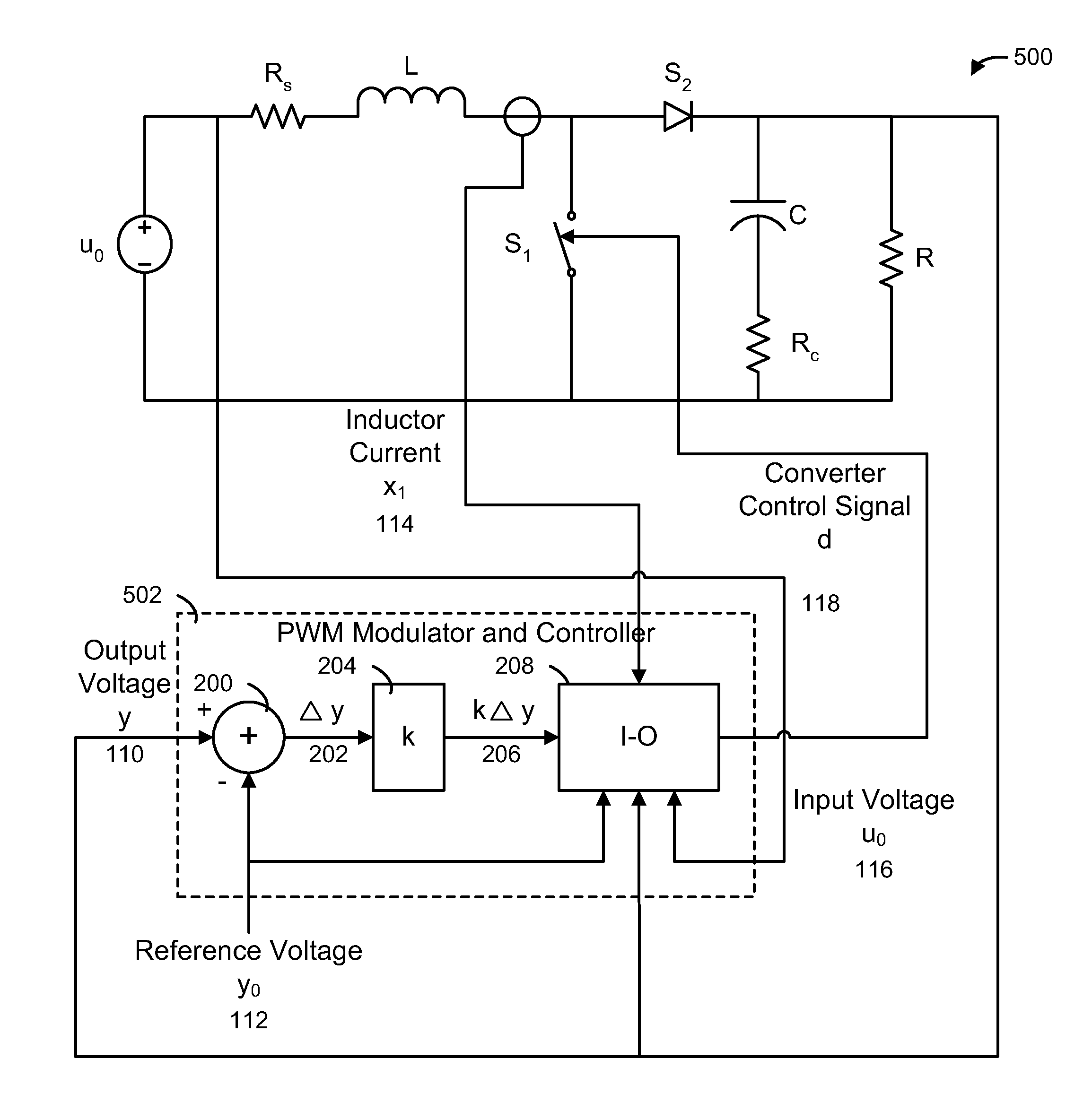 System, method and apparatus for controlling converters using input-output linearization