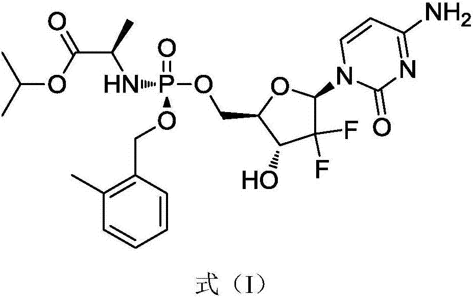 Crystal form of gemcitabine predrug, preparation method and use of crystal form and pharmaceutical composition