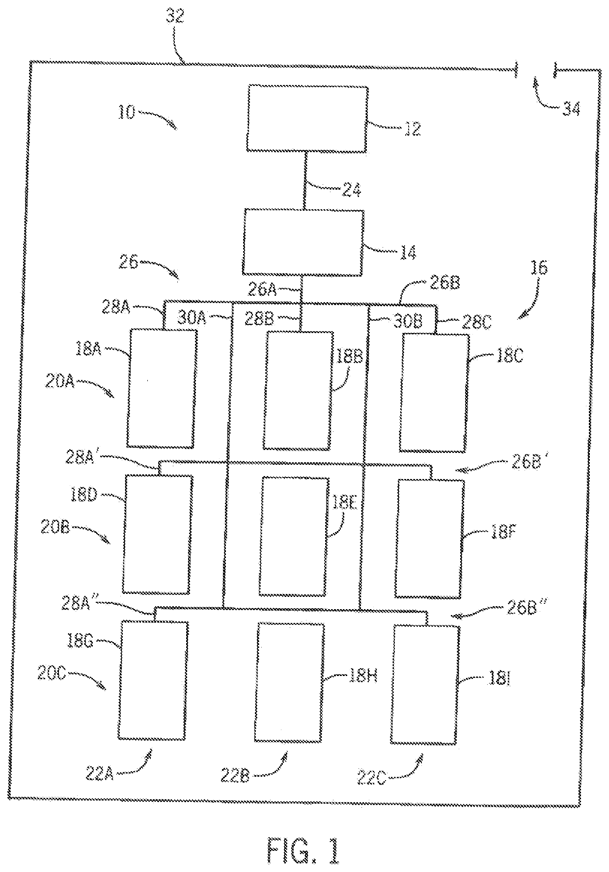 System for promoting plant growth and production