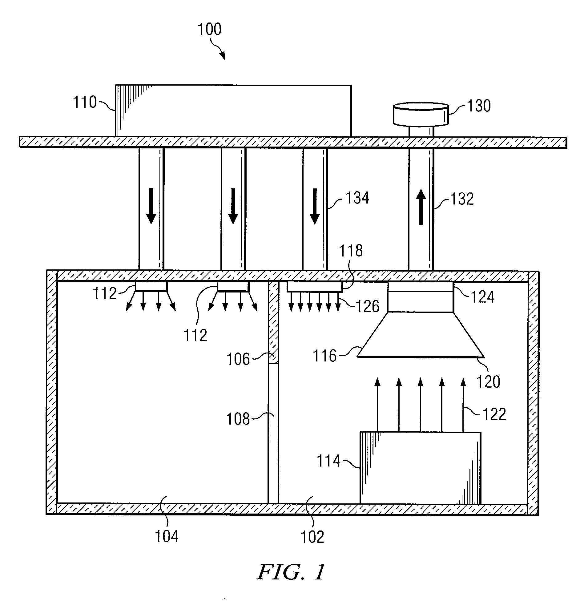 Autonomous Ventilation System