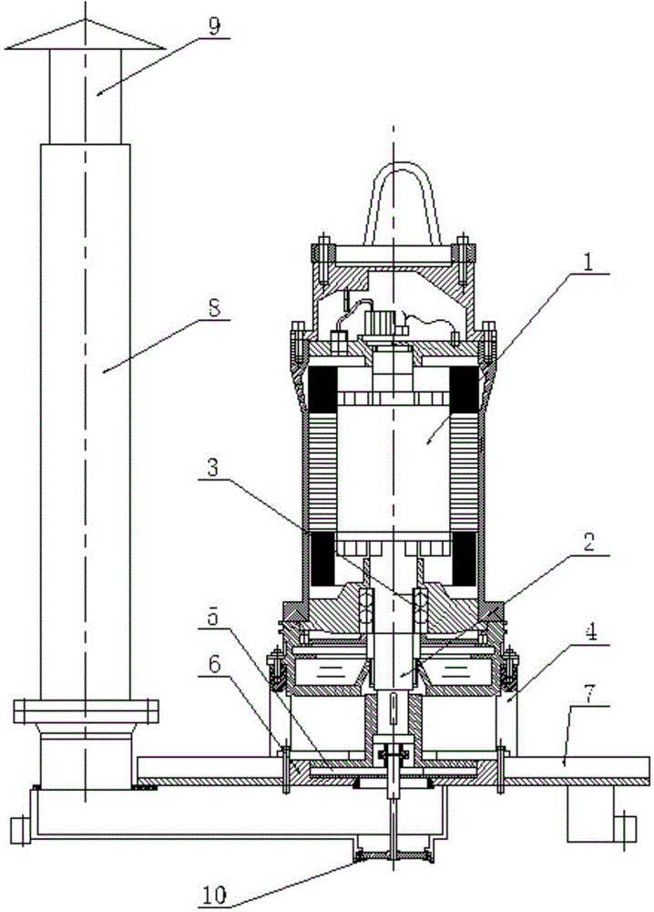 A submersible aerator with grinding device